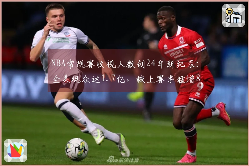 NBA常规赛收视人数创24年新纪录：全美观众达1.7亿，较上赛季猛增86%